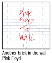 Pink Floyd - Another brick in the wall